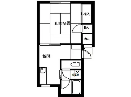 サザンハイツ D棟(1K/2階)の間取り写真