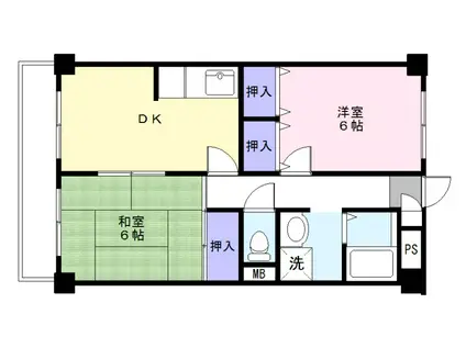 千代田マンション(2DK/6階)の間取り写真