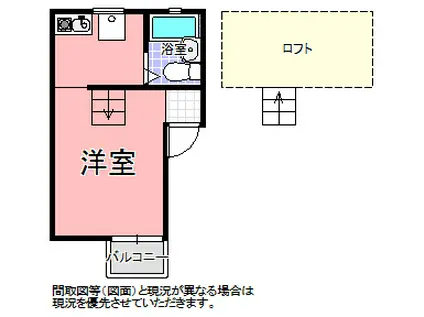 スタートハウス(ワンルーム/1階)の間取り写真