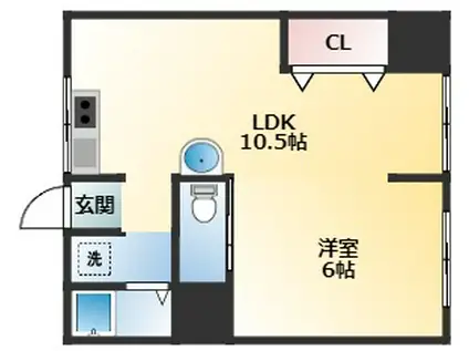 大和川マンション2号館(1LDK/2階)の間取り写真