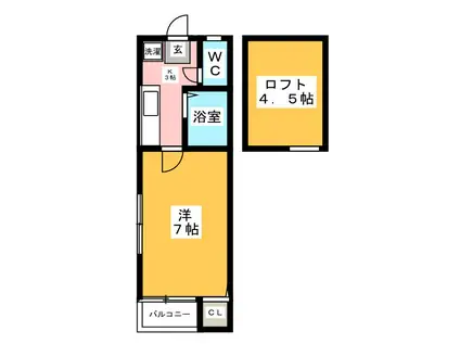 うぃんぐ平尾(1K/1階)の間取り写真