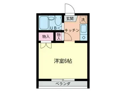 川澄KAWASUMIハイツ(1K/2階)の間取り写真