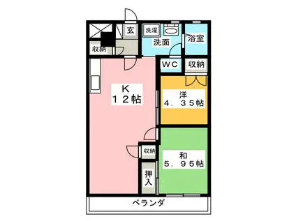 メゾン田中(2LDK/3階)の間取り写真