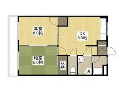 溝田ビルII(2DK/2階)の間取り写真