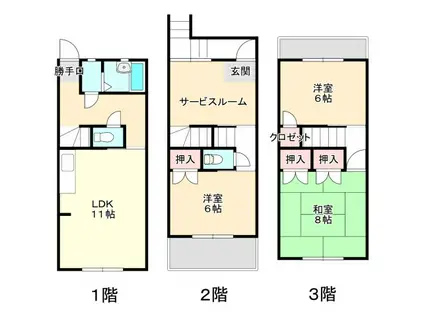 テラスハウス上浜 8(3SLDK/1階)の間取り写真