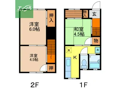 コーポ滑石(3K/2階)の間取り写真