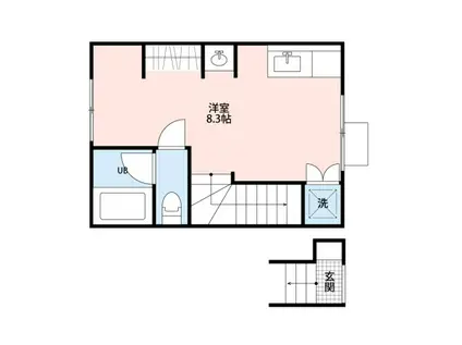 ポルトボヌール府中弐番館(ワンルーム/2階)の間取り写真