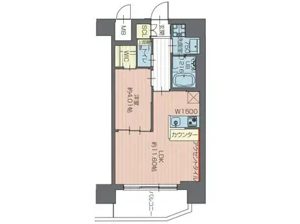 プレジオ川口ASIAN(1LDK/2階)の間取り写真
