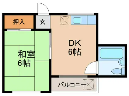 パルク七星長居公園(1DK/1階)の間取り写真