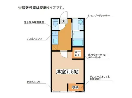 グッドエバーII(1K/2階)の間取り写真