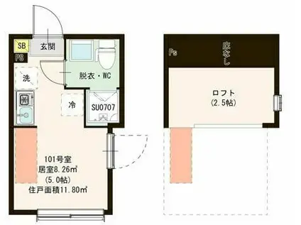 VILLETTA I 亀戸(ワンルーム/1階)の間取り写真