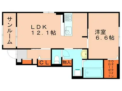 ヴィオラ II(1LDK/1階)の間取り写真