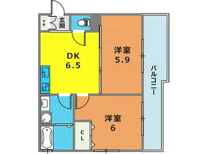 プラーフ8(2DK/3階)の間取り写真