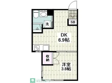 ヴィラオペラ(1DK/1階)の間取り写真