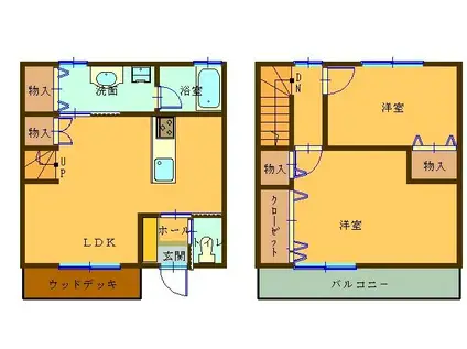 ハーベスト II(2LDK/1階)の間取り写真
