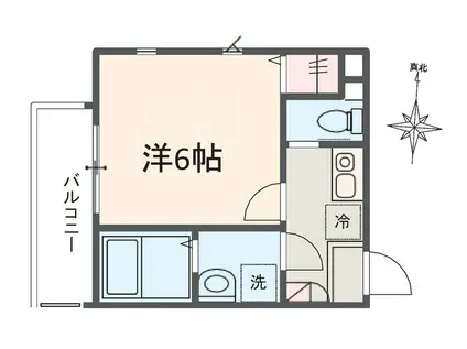 MELDIA南浦和II(1K/2階)の間取り写真