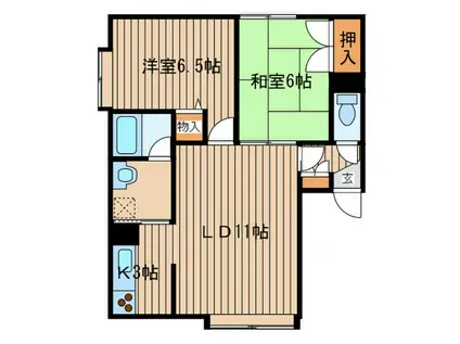 CLEARRIVER 4・3(2LDK/3階)の間取り写真