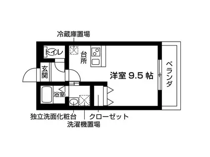 堺市中区土師町計画(ワンルーム/2階)のその他写真
