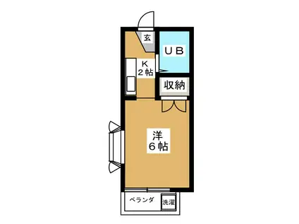パールセゾン(ワンルーム/2階)の間取り写真