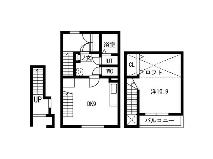ブリエ松原(1LDK/2階)の間取り写真
