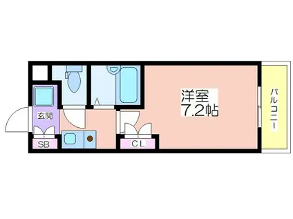 ハイツコンフォートB棟(1K/2階)の間取り写真