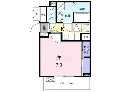 ヴィオレータ(1K/1階)の間取り写真