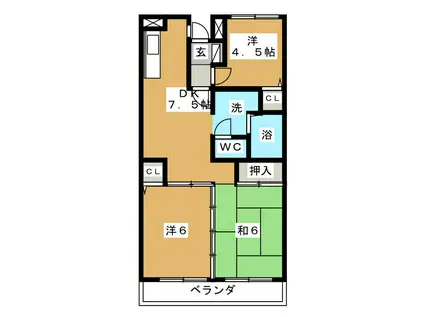 コーポエデン B(3DK/1階)の間取り写真