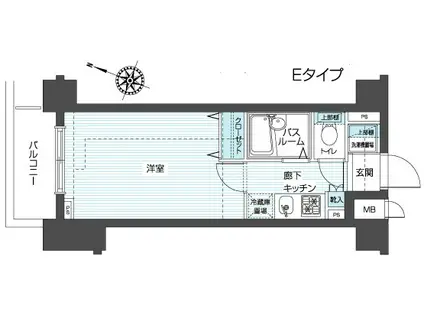 フェニックス横濱井土ヶ谷(1K/5階)の間取り写真