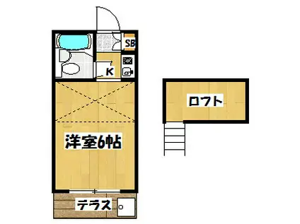 ジュネパレス越谷 第10(1K/1階)の間取り写真