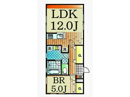 ミューズ白ゆり(1LDK/1階)の間取り写真