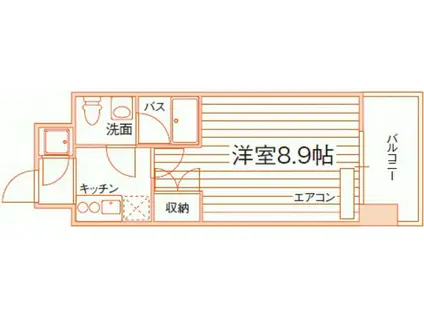 ルラシオン岡山野田屋町(1K/3階)の間取り写真