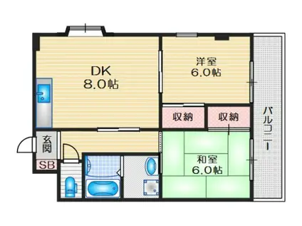 カサルナール(2LDK/2階)の間取り写真