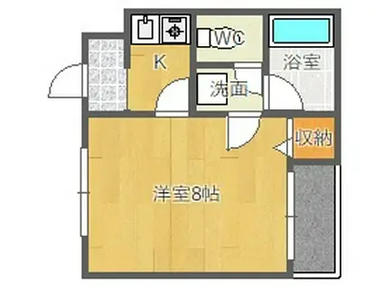 フォレストヴィラ(1K/1階)の間取り写真