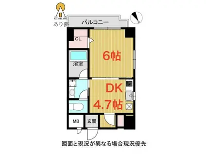 K・Iサウスガーデン(1DK/7階)の間取り写真