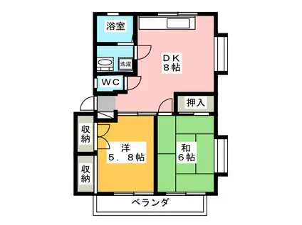 コスモハイツ(2DK/2階)の間取り写真