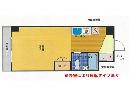 エストレージャ湘南(ワンルーム/5階)の間取り写真