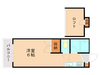 ルビエール28(ワンルーム/2階)の間取り写真