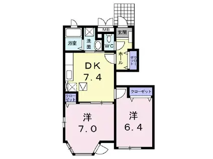 リン・フォート(2DK/1階)の間取り写真