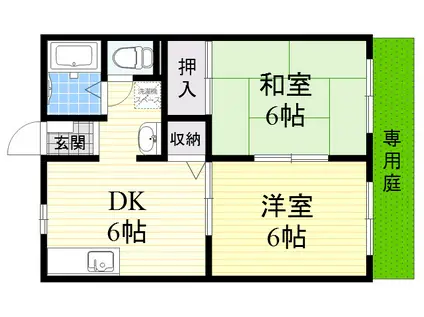 サンライフ鶴見(2DK/1階)の間取り写真