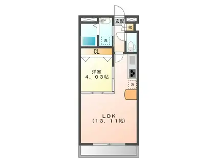 ASレジデンス四日市(1LDK/3階)の間取り写真