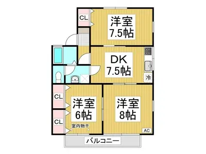 セジュール・喜A棟(3DK/2階)の間取り写真