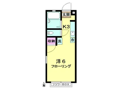 アスコット東大井(1K/2階)の間取り写真