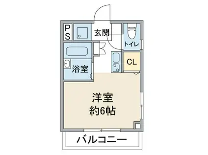 フォルトゥーナ駒込(ワンルーム/3階)の間取り写真