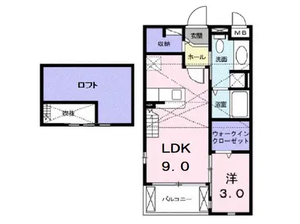 ターナリ―伊倉I(1LDK/2階)の間取り写真