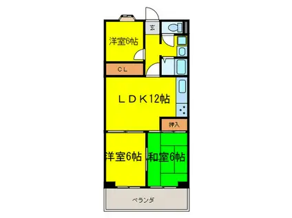 エタニティ・森ノ宮X(3LDK/9階)の間取り写真