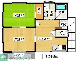 コーポIVY(2DK/2階)の間取り写真
