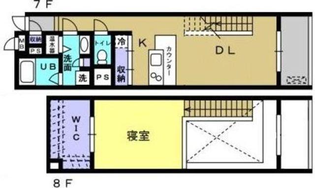 アーネスト川口(1LDK/8階)の間取り写真