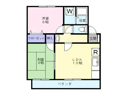 サイネリア(2LDK/1階)の間取り写真