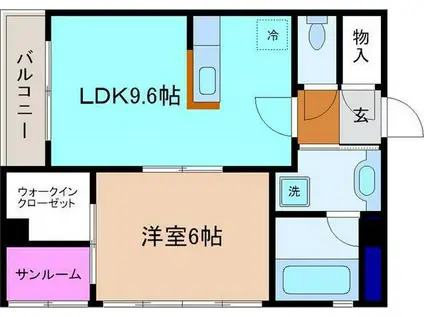 クルエボヌール西念(1LDK/3階)の間取り写真