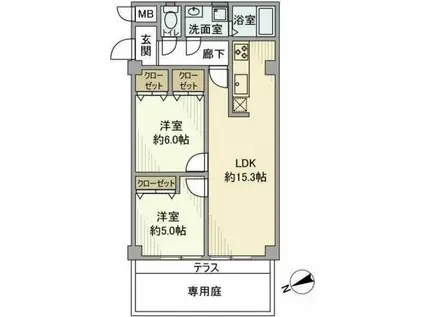 ライオンズマンション江田(2LDK/1階)の間取り写真
